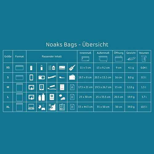 Noaks Bag L, Transparent, 5 Bags-NOBL-Noaks_5.jpg