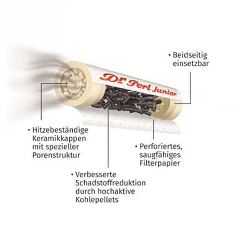 Dr. Perl Junior Activated Carbon Filter, 6mmø, 1x30 pcs.-ZU8S-Dr. Perl Junior_3.jpg