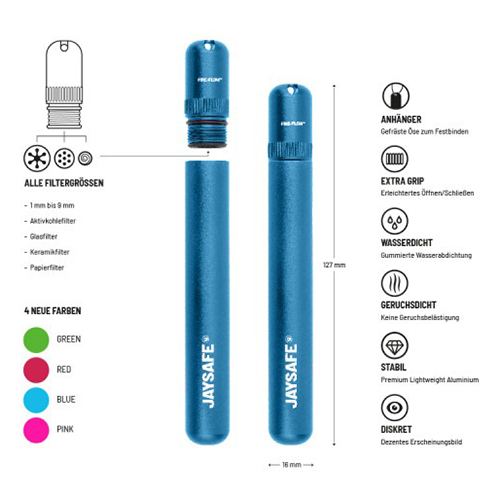 Aluminum Joint Sleeve BLUE, Jaysafe®, 1 Piece-ALUJAY_BLU-Jaysafe_2.jpg