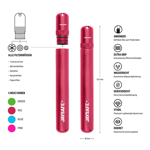 Aluminum Joint Sleeve RED, Jaysafe®, 1 Piece-ALUJAY_R-Jaysafe_2.jpg