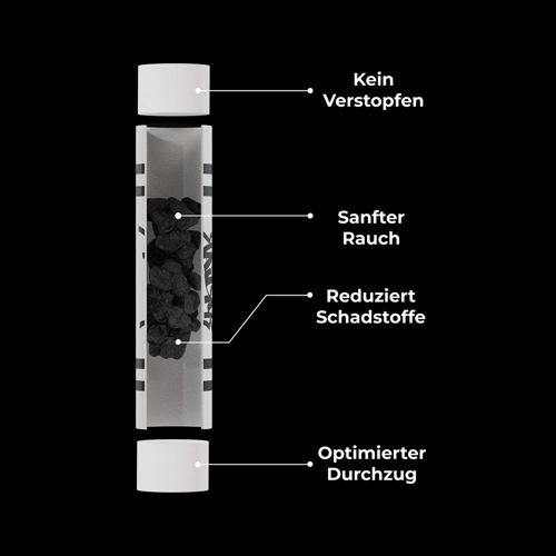 Kailar Cellulose+active Filter 65, GREEN, 5.9mmø-ZU5G65-Kailar_2.jpg