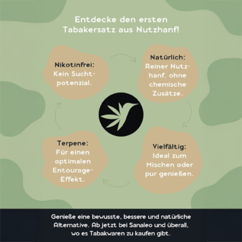 MUZA, Herbal Blend With Terpenes, HEMP, 10g-MUZAHMP-MUZA_3.jpg