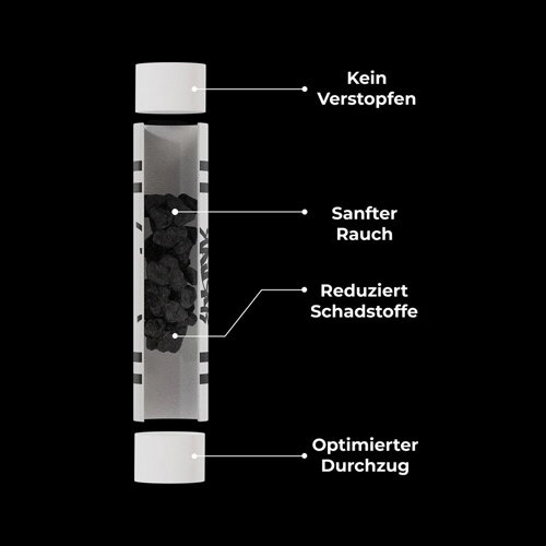 Kailar Cellulose+active Filter 250, MIX Bw, 5.9mmø-ZU5M250-Kailar_5.jpg