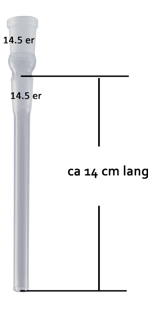 [E140] GLAS-Kupplung-14.5er-14cm(E4)